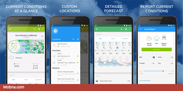 ۲-weather-underground