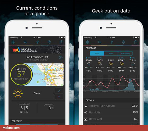 7-weather-underground