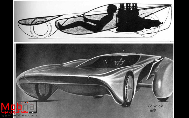 ۱۹۶۷_colani_c-form_design-sketch