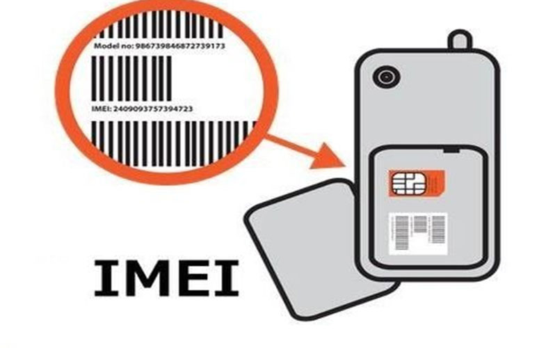 IMEI