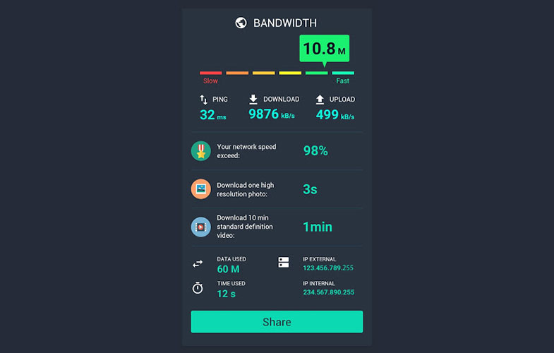 اندازه گیری سرعت اینترنت با Internet Bandwidth Speed Test