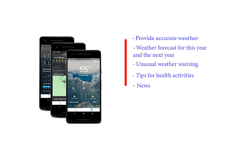 دانلود اپلیکیشن اندروید پیش بینی وضعیت آب و هوا