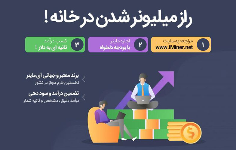 تخفیف ویژه اجاره ماینر در جشنواره نوروزی برند iMiner