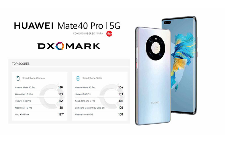 بازگشت هوآوی به قله دوربین‌های گوشی هوشمند با Mate 40 Pro