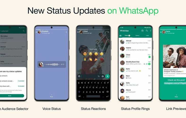 استاتوس واتس‌اپ با قابلیت‌های جدید ازجمله پیام صوتی به‌روزرسانی شد
