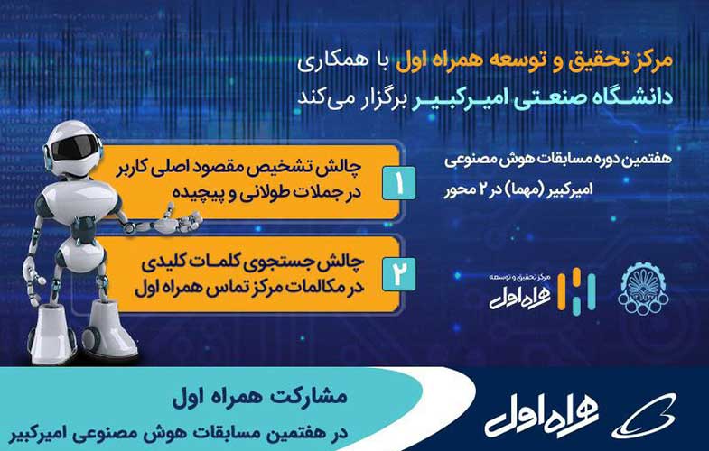 مشارکت همراه اول در هفتمین مسابقات هوش مصنوعی امیرکبیر