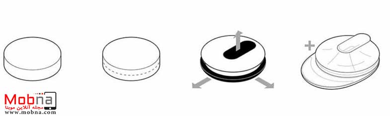 هتل اوکراینی متفاوت میان کوه های کارپات