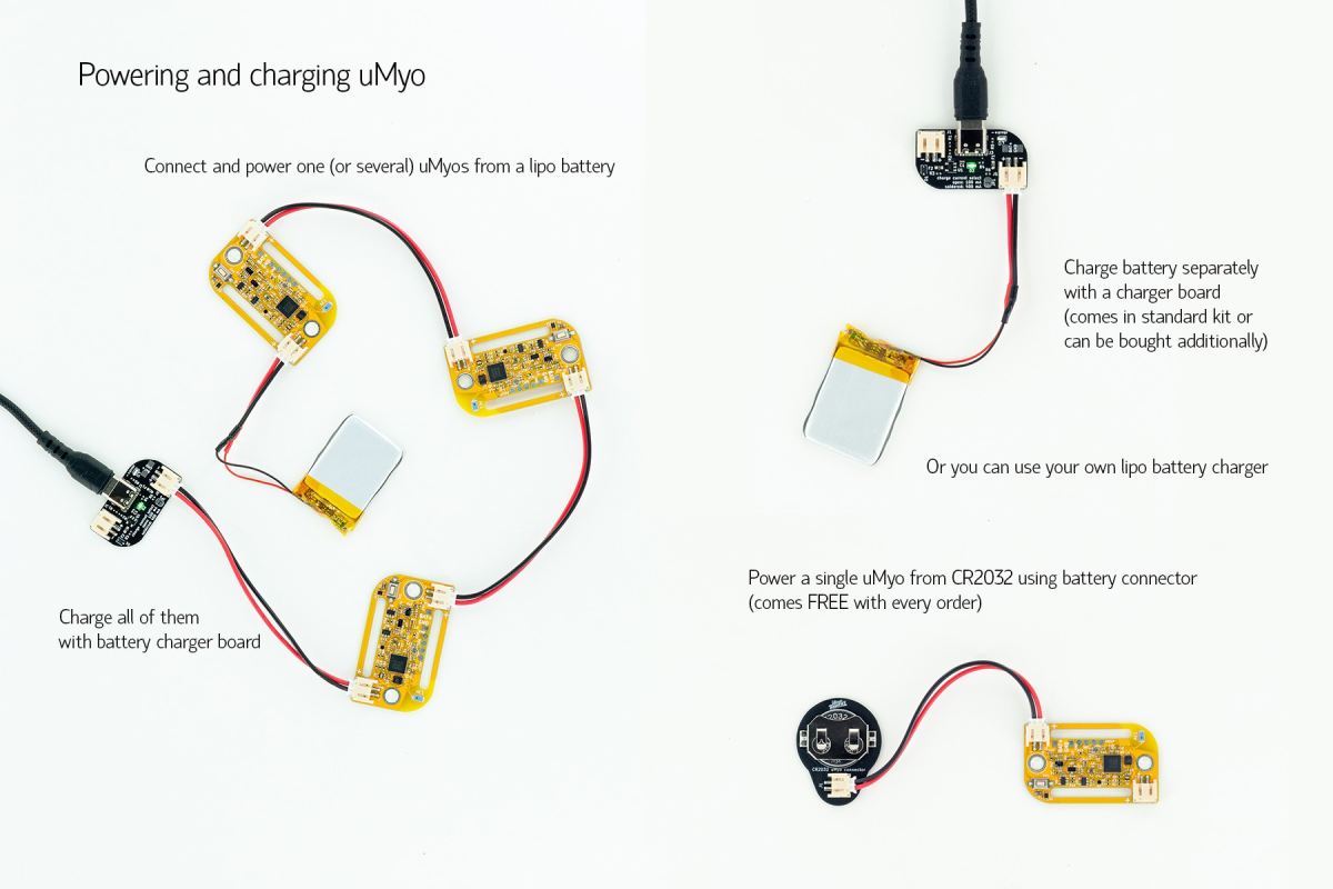 این بازوی رباتیک حرکات دست شما را کپی می‌کند!