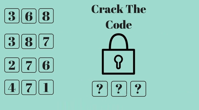 چهار سرنخ داریم و یک قفل که باز نمی شود، شما هم امتحان کنید!