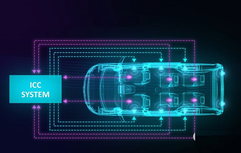 سامانه ارتباط درون خودرو چیست و چگونه کار می کند؟ (+فیلم و عکس)