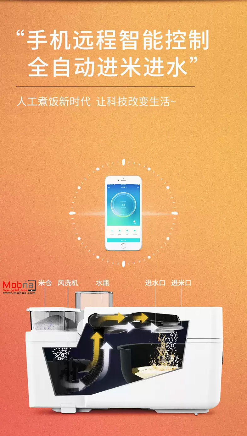 پخت و پز به روش هیجان انگیز فناورانه